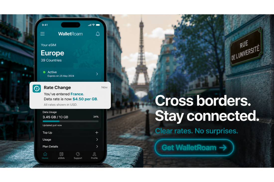 Part II: One Wallet. Every Country. No Data Expiry.