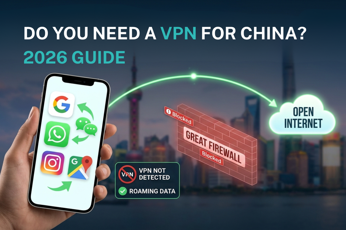 Do You Need a VPN for China? What Actually Works in 2026