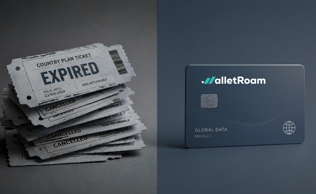 Part 1: What is a Pay-As-You-Go eSIM? The alternative to traditional data plans.